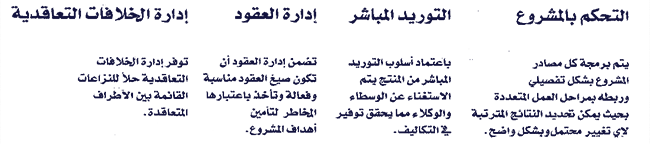 Arabic 2